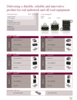 VRPC-CABLE SUPPORT Page 3
